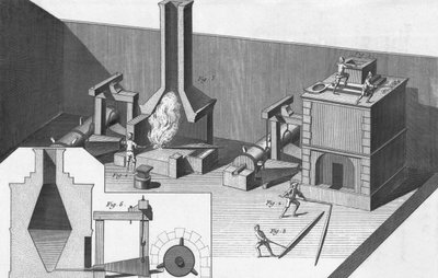 Tin Workshop, engraved by Benard, Robert by Louis Jacques Goussier